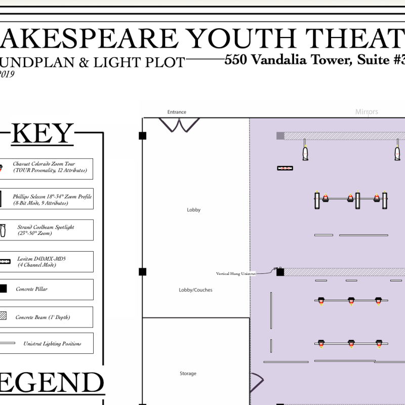 SHAKESPEARE YOUTH THEATRE